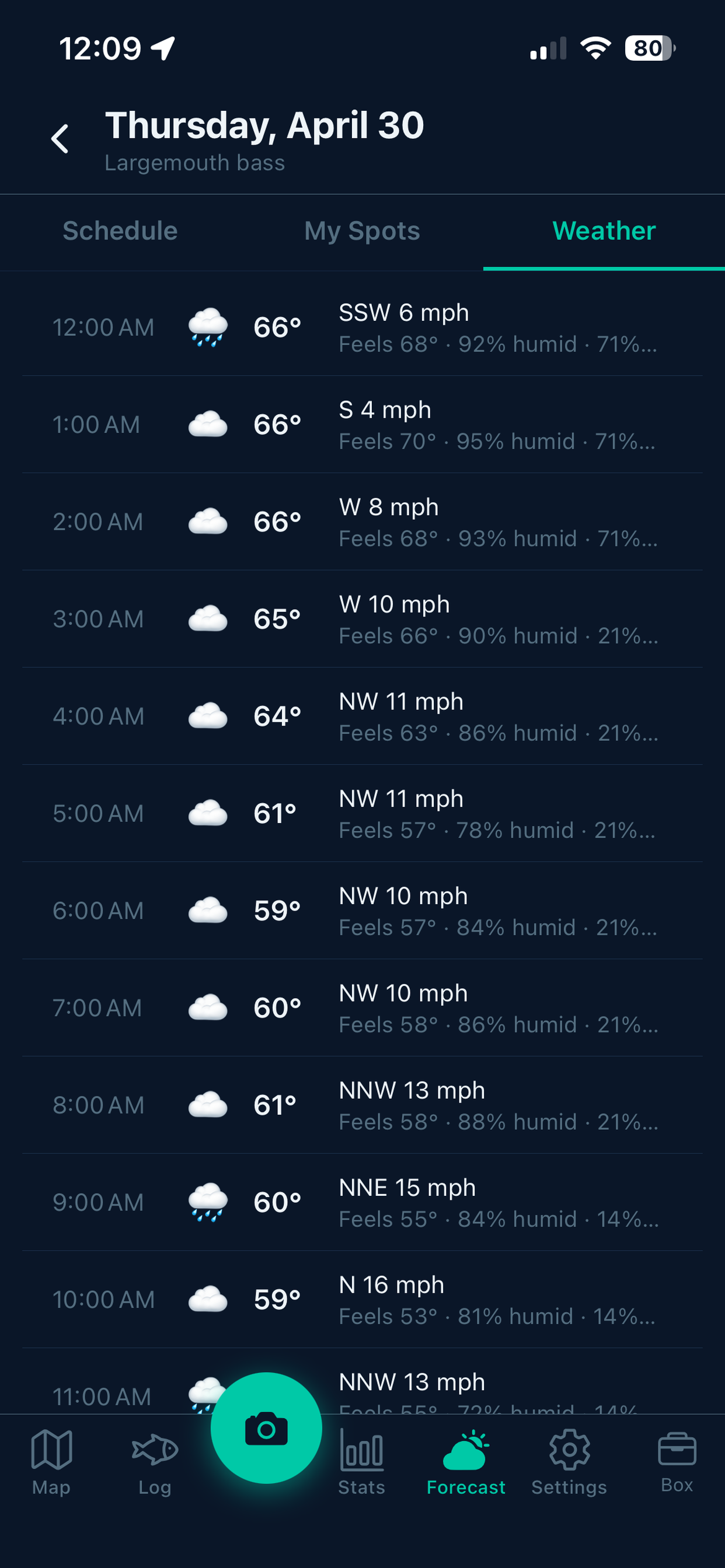 Hourly weather tab